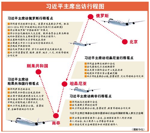 習近平將參觀俄國防部 系中國領導人首次獲邀參觀