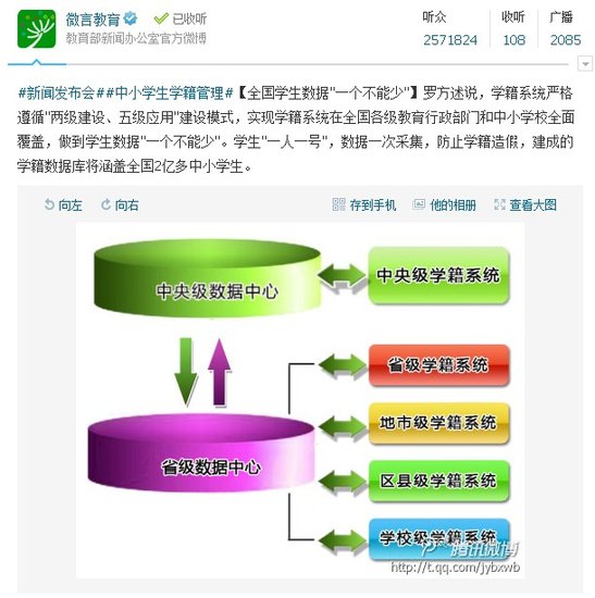 教育部:9月1日起將建立全國統一學籍管理制度