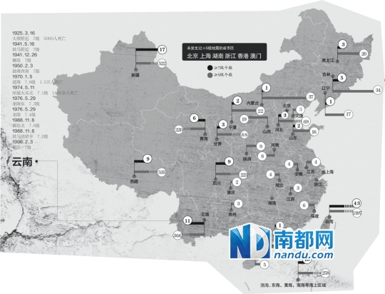 中國百年地震分布圖