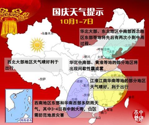 國慶天氣