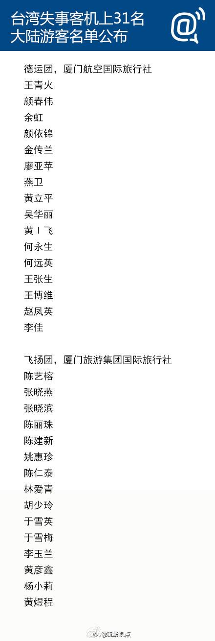 臺灣復興航空班機墜河 機上31名大陸客名單公布