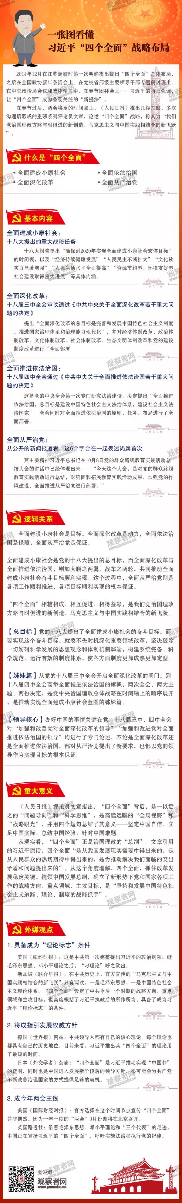 一張圖看懂習近平“四個全面”戰略布局