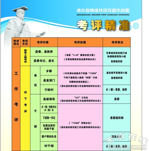 考評(píng)樣稿.jpg