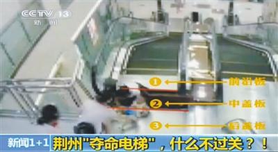 湖北電梯吞人系安全責任事故 蓋板松動未停運