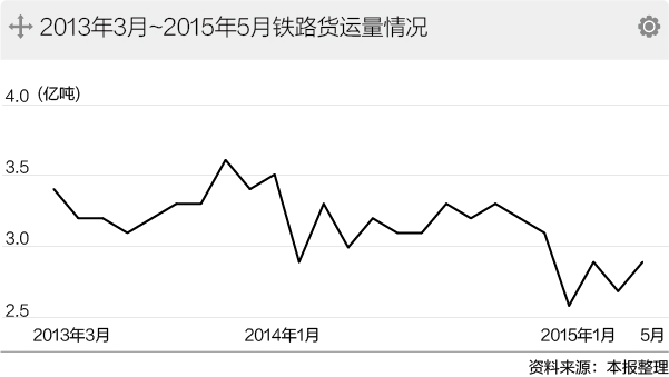 從李克強的操心看中國經(jīng)濟“風口”
