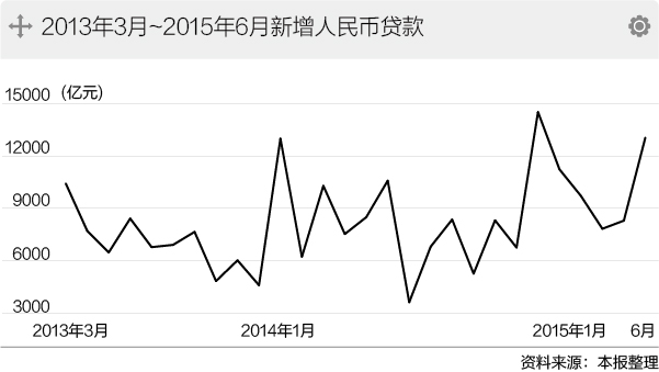 從李克強的操心看中國經(jīng)濟“風口”