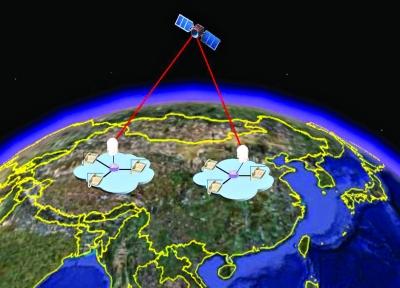 中國將發射世界首顆量子衛星 命名為“墨子號”