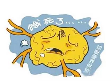 小蘇打真可以餓死癌細胞?當事醫生這么回應