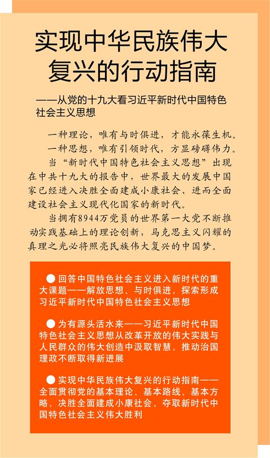 (新華全媒頭條·十九大特別報道·圖文互動)(1)實現中華民族偉大復興的行動指南——從黨的十九大看習近平新時代中國特色社會主義思想