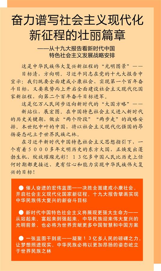 (新華全媒頭條·十九大特別報道·圖文互動)(1)奮力譜寫社會主義現代化新征程的壯麗篇章——從十九大報告看新時代中國特色社會主義發展戰略安排